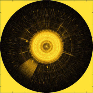 Signal Processing Image Processing Bioacustics